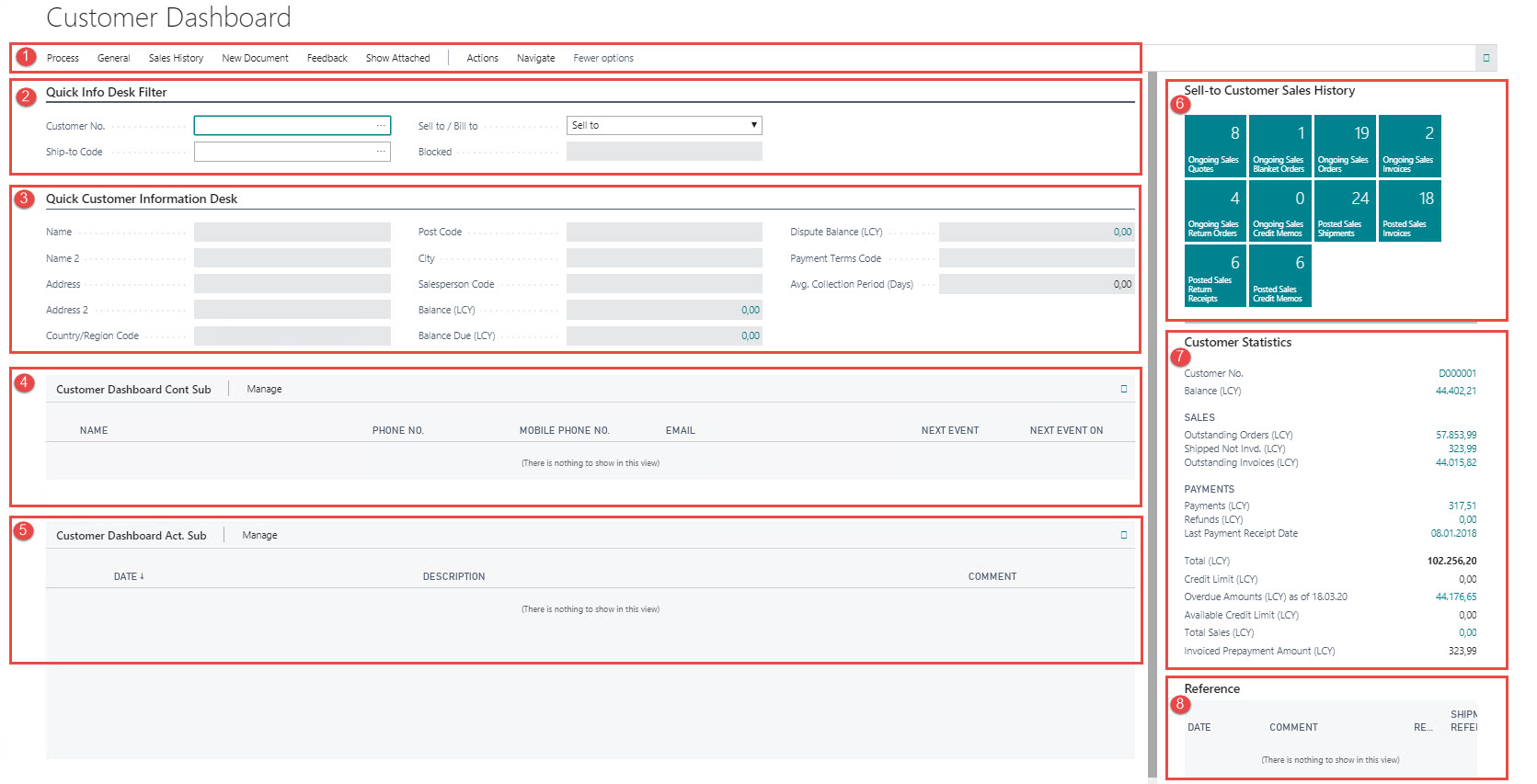 structure-of-accounts-receivable-quick-reference