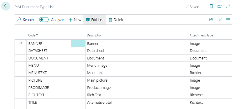 DocumentTypeList
